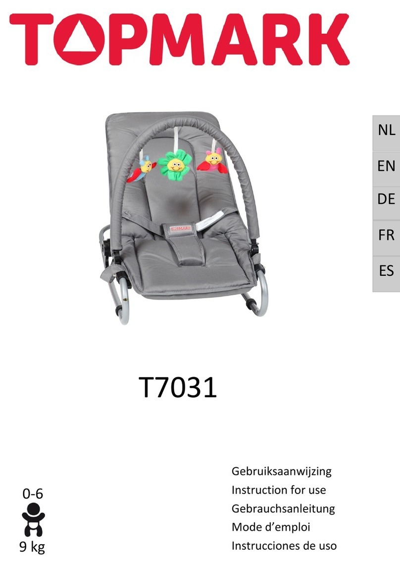 topmark T7031 Instructions for use
