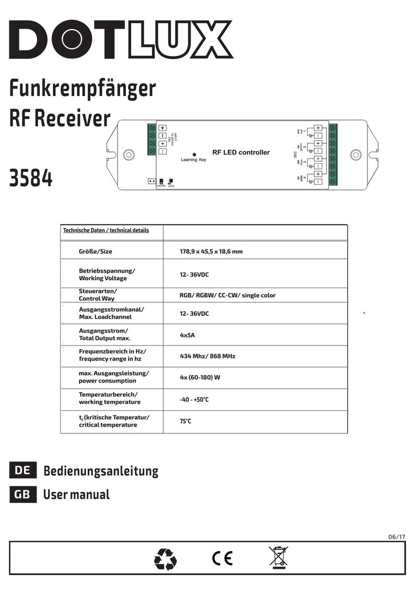 DOTLUX 3584 User manual