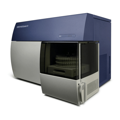 BD FACSCanto II User manual