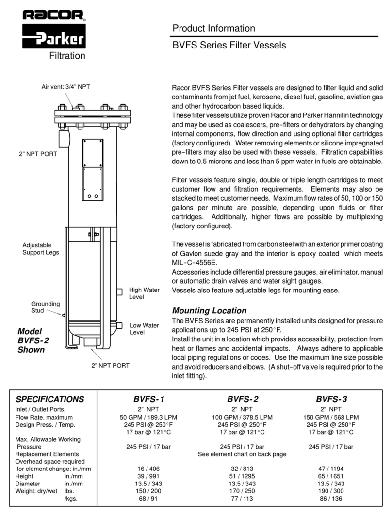 RACOR BVFS Series manual