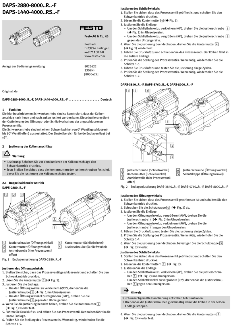 Festo DAPS-2880-8000 R F Series Operating instructions