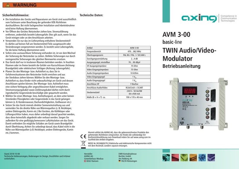 axing basic-line AVM 3-00 User manual axing basic-line AVM 3-00 User manual