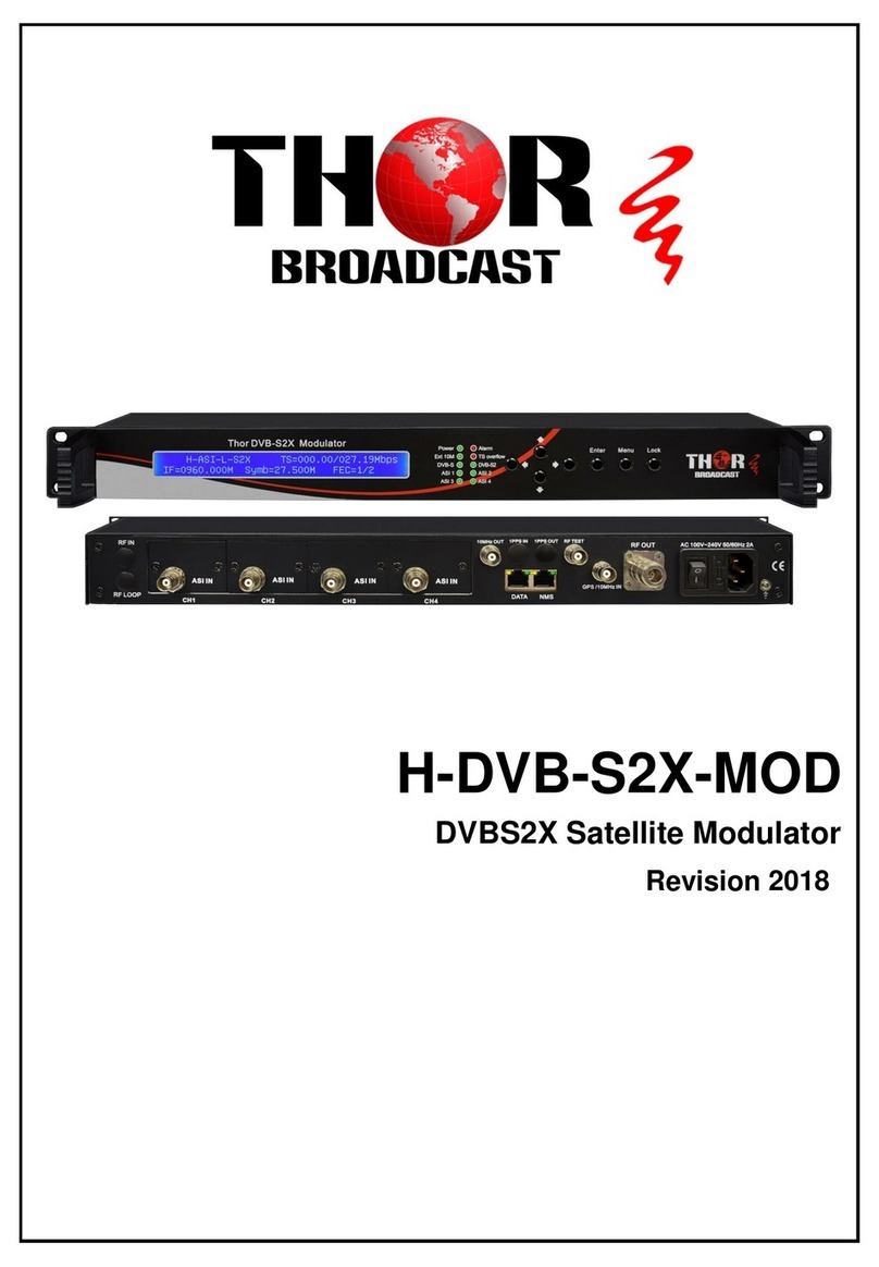 THOR H-DVB-S2X-MOD User manual