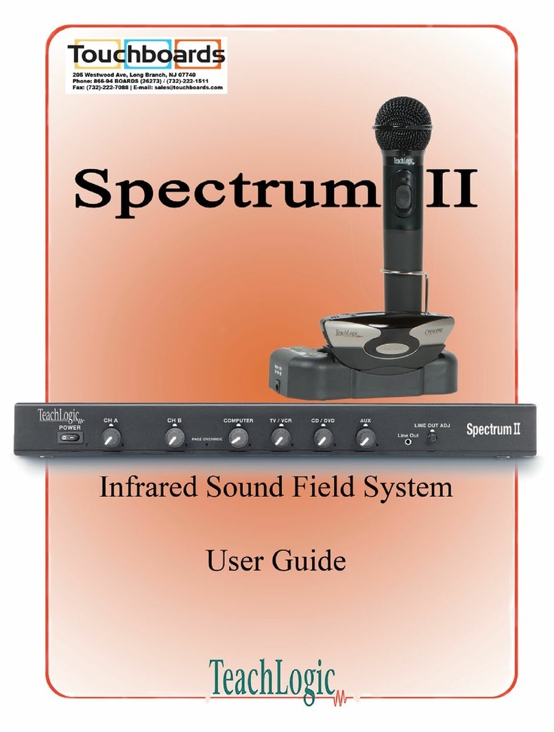 TeachLogic Spectrum II User manual TeachLogic Spectrum II User manual