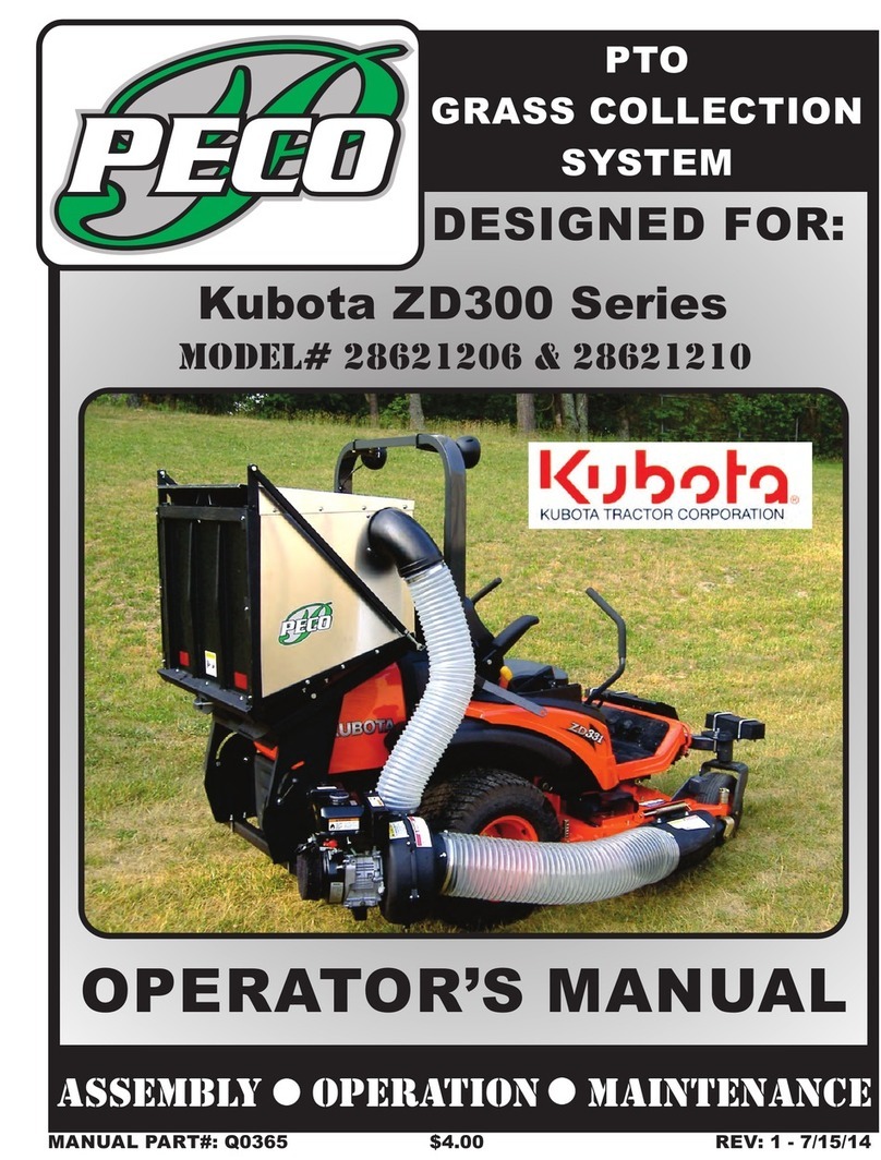 Peco 28621206 Operator's manual