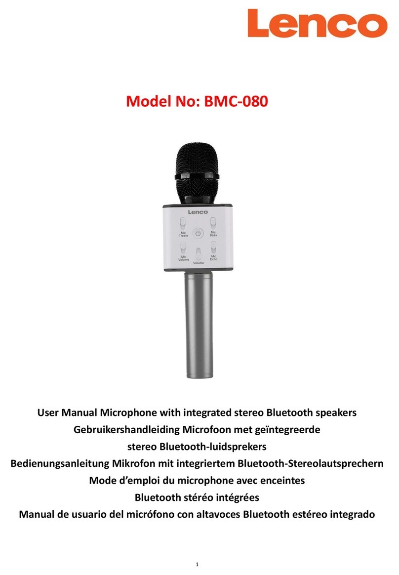 LENCO BMC-080 user manual