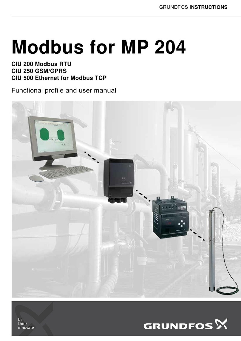 Grundfos CIU 200 User manual