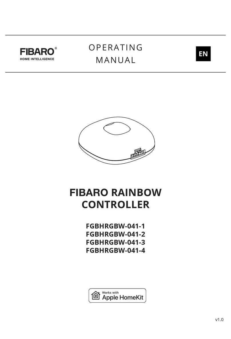 FIBARO FGBHRGBW-041-1 User manual