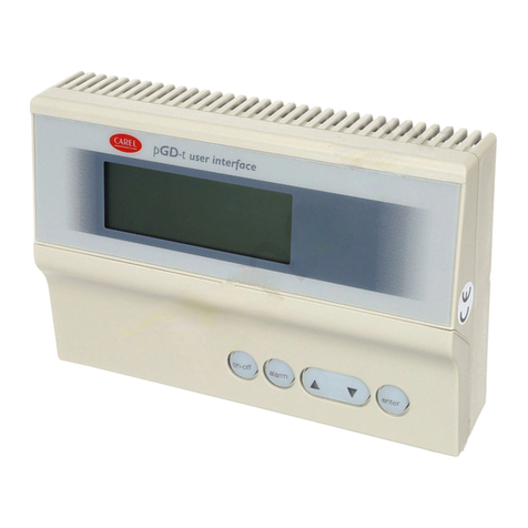 Carel pCO User manual