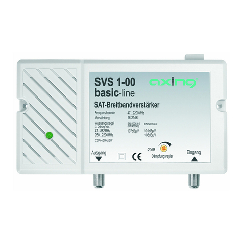 axing basic-line Series Operation instructions