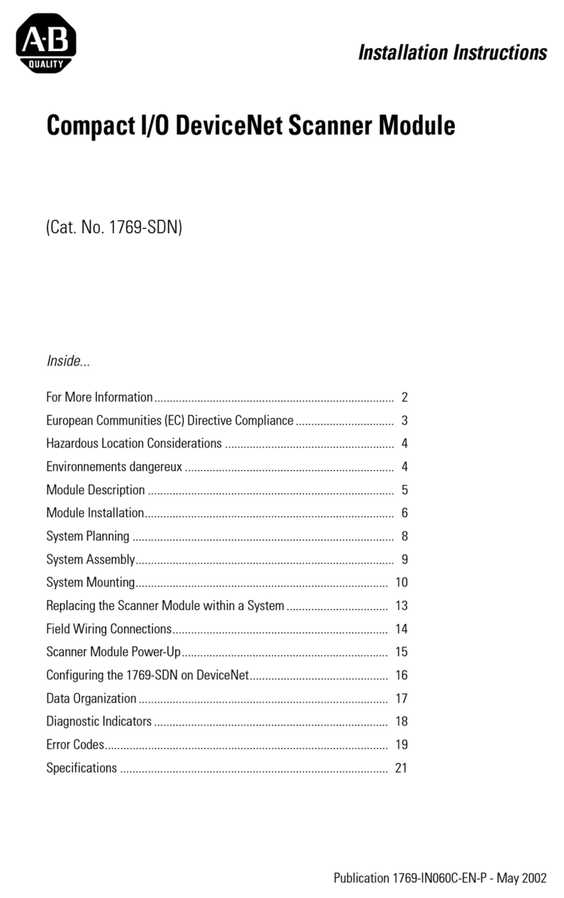 Rockwell Automation 40072-107-01 User manual