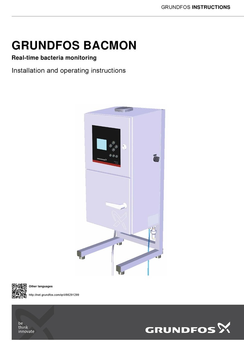 Grundfos BACMON Installation and operating instructions