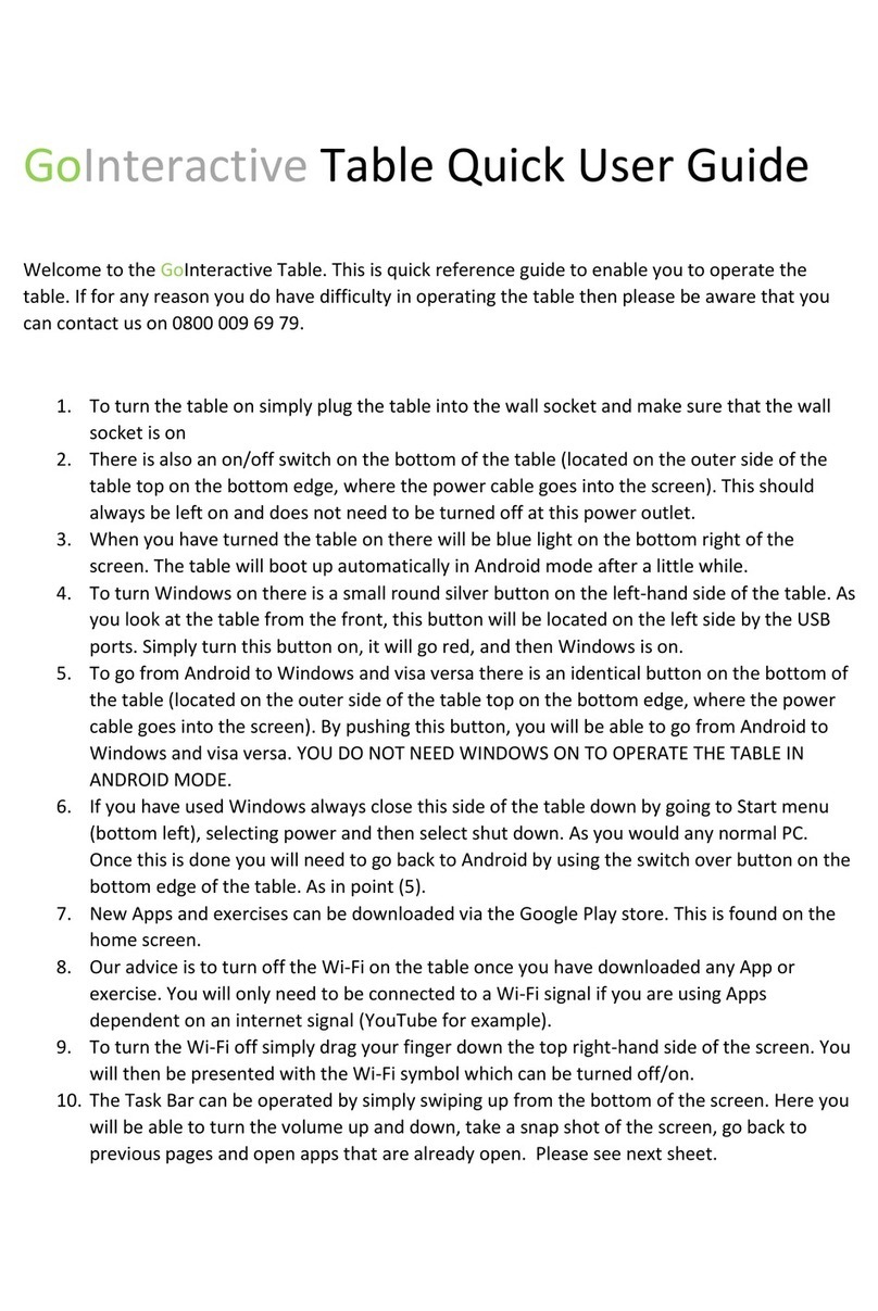 GoServe GoInteractive Quick user guide