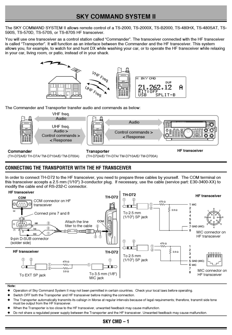 Kenwood SKY COMMAND SYSTEM II quick start guide