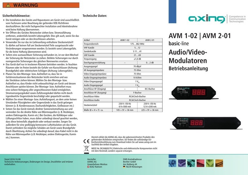 axing basic-line Series Operation instructions