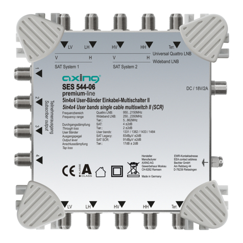 axing premium-line Series User manual