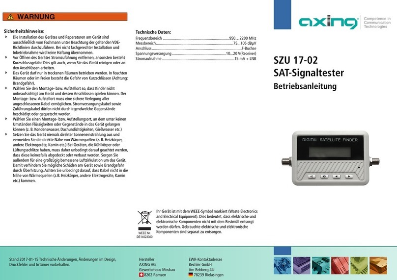 axing SZU 17-02 Operation instructions