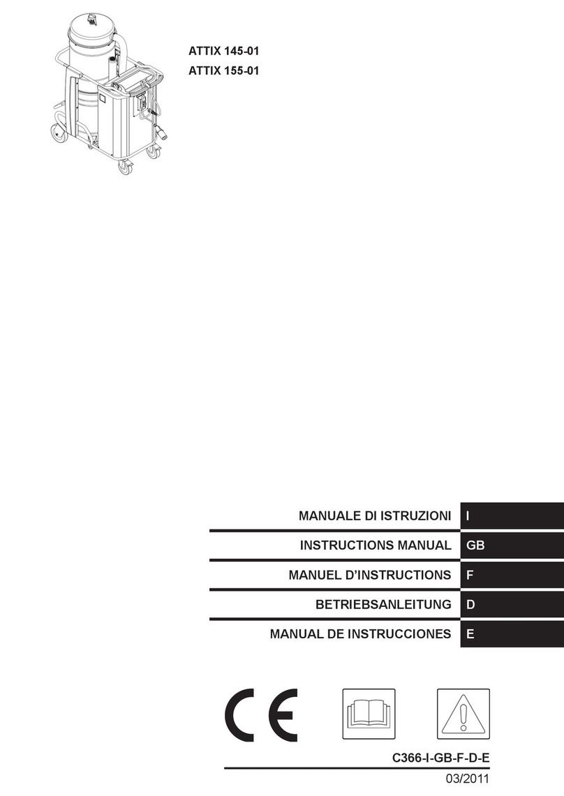 Nilfisk-Advance ATTIX 145-01 User manual Nilfisk-Advance ATTIX 145-01 User manual