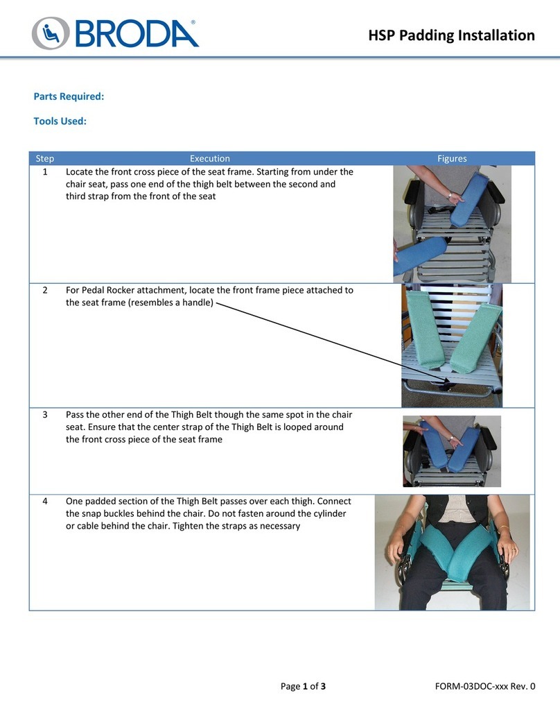 broda HSP User manual broda HSP User manual