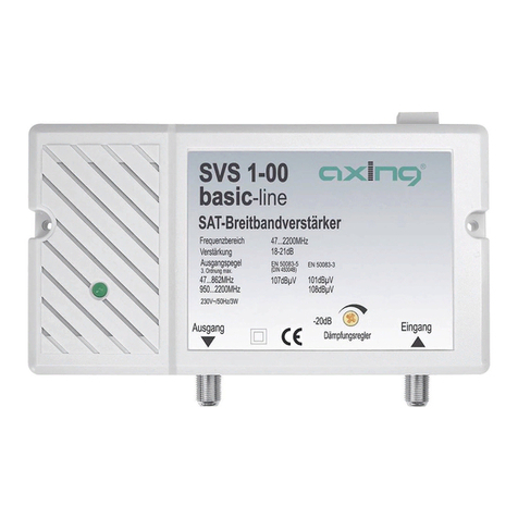 axing basic-line Series User manual axing basic-line Series User manual