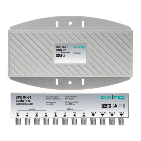 axing basic-line SPU 84-01 Operation instructions