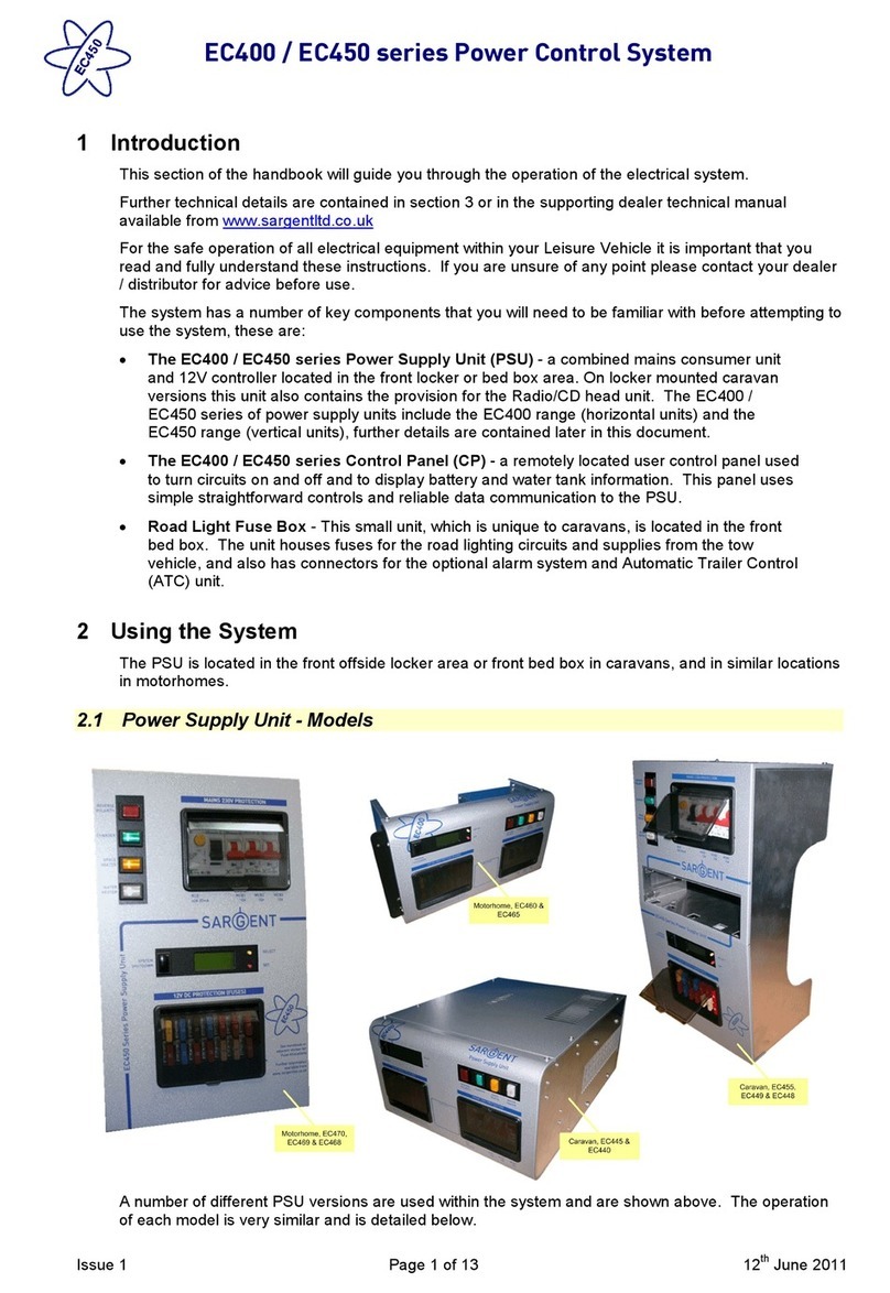 Sargent EC400 Series User guide
