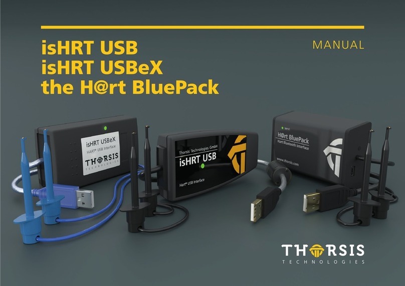 Thorsis Technologies isHRT USB User manual