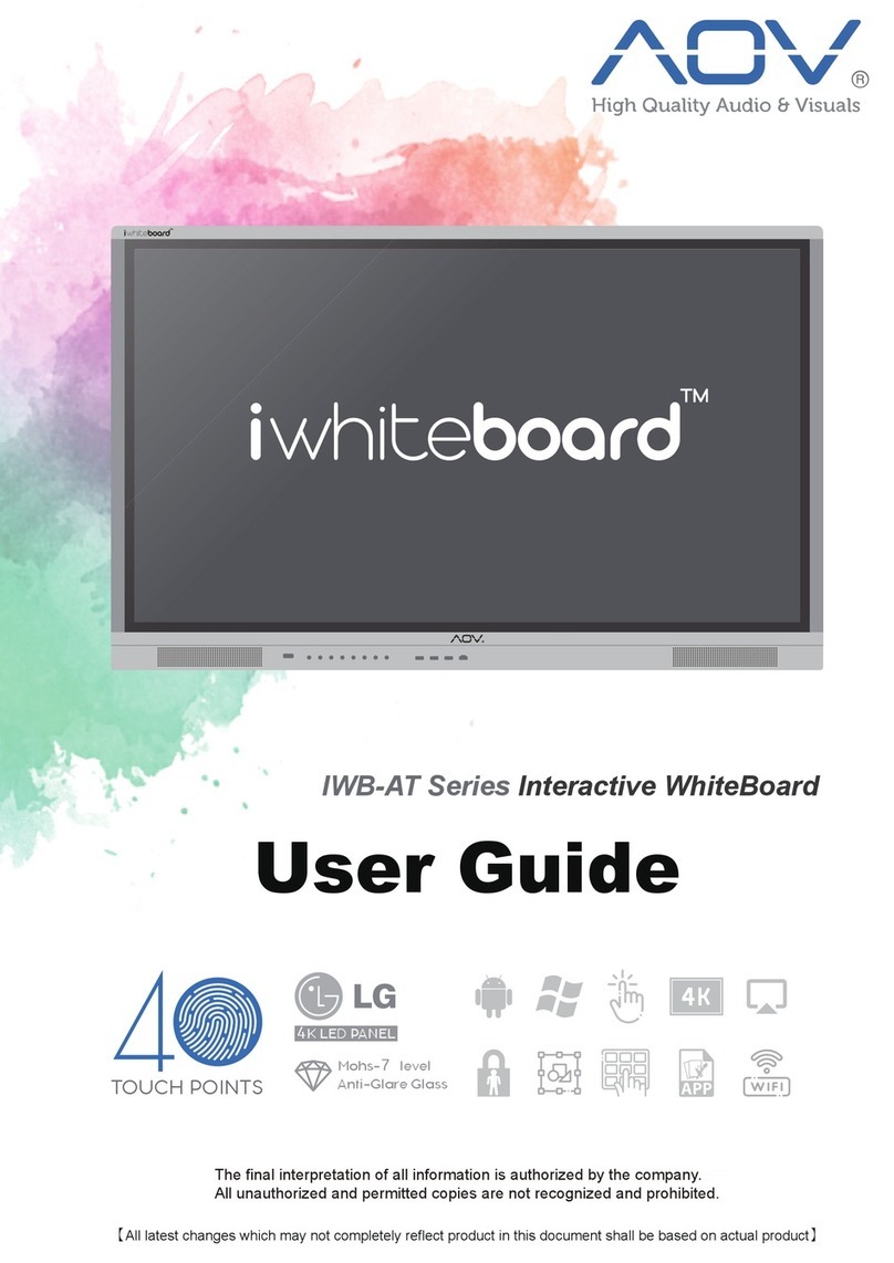 AOV IWB-AT Series User manual