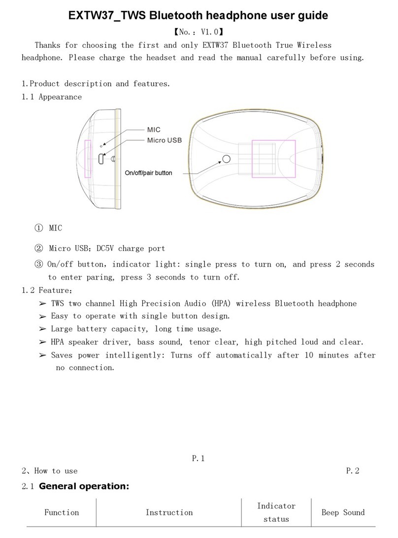 Direct Sound EXTW37 user guide