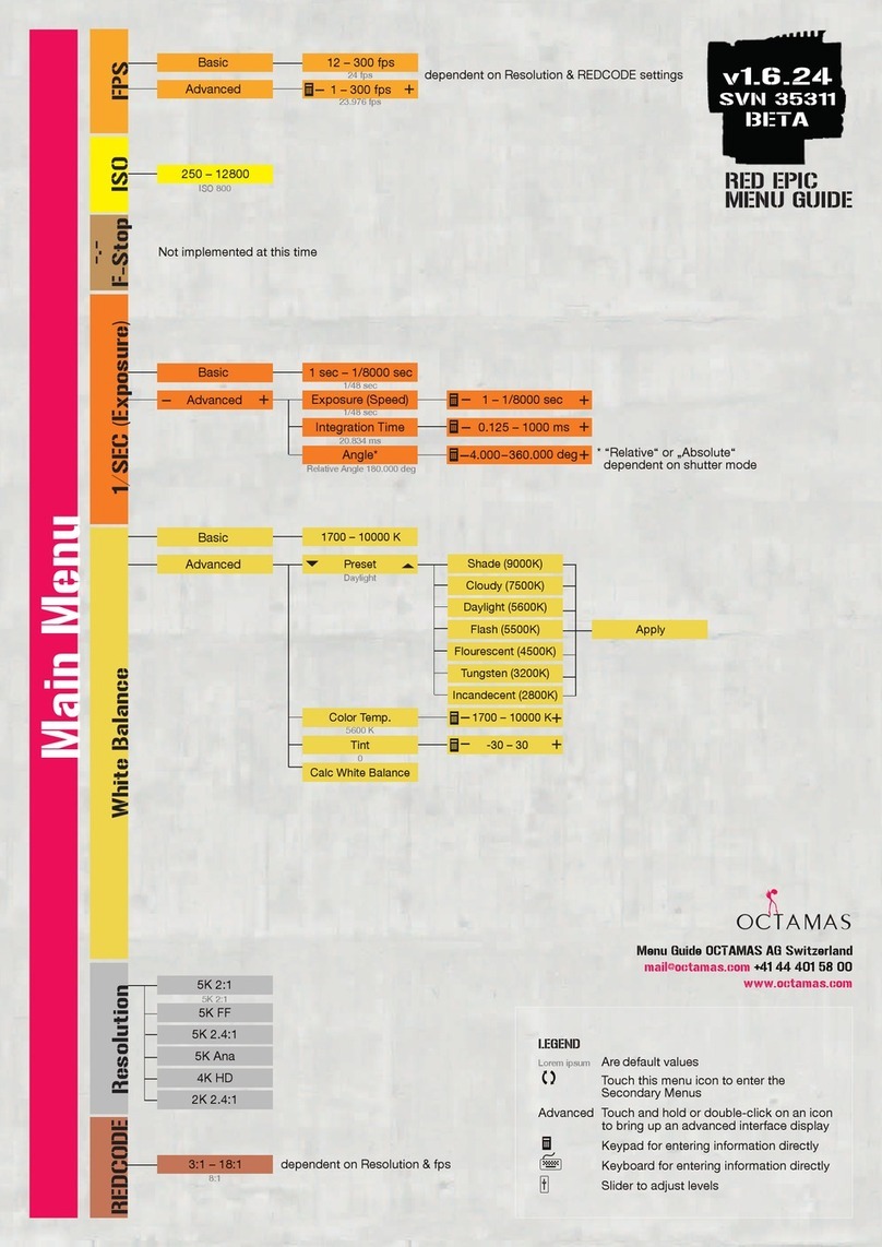 RED Epic Menu guide