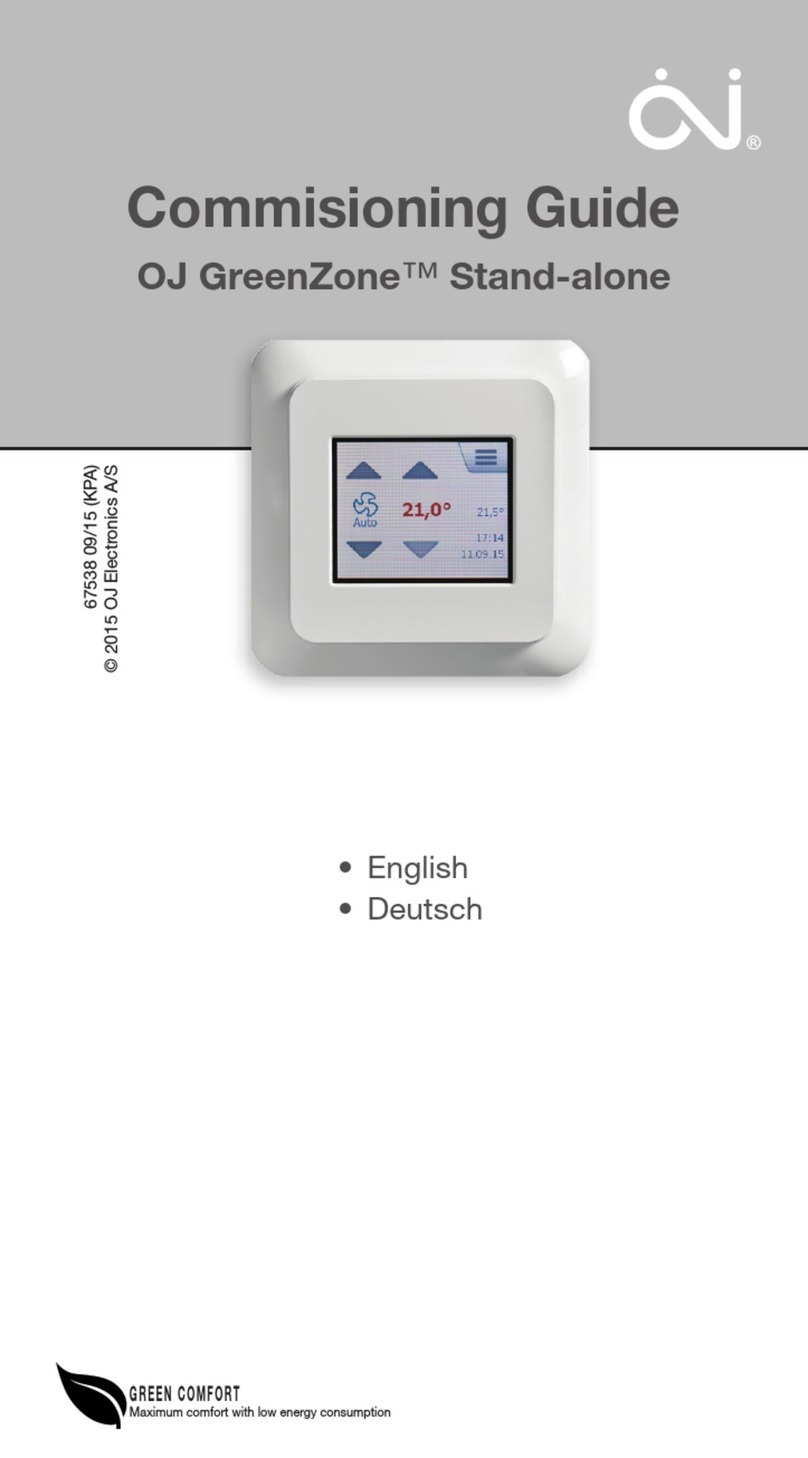 OJ GreenZone RPT-20T User manual