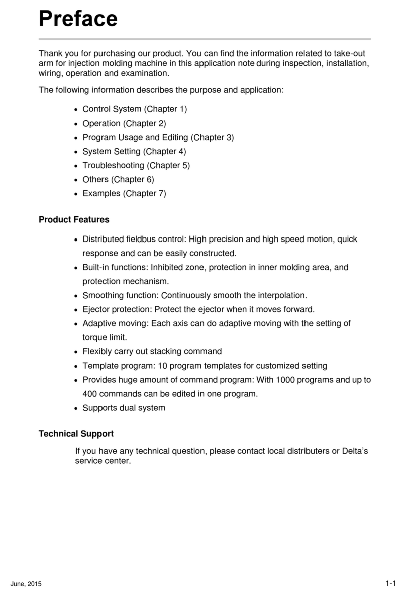 Delta Electronics HMC Series manual