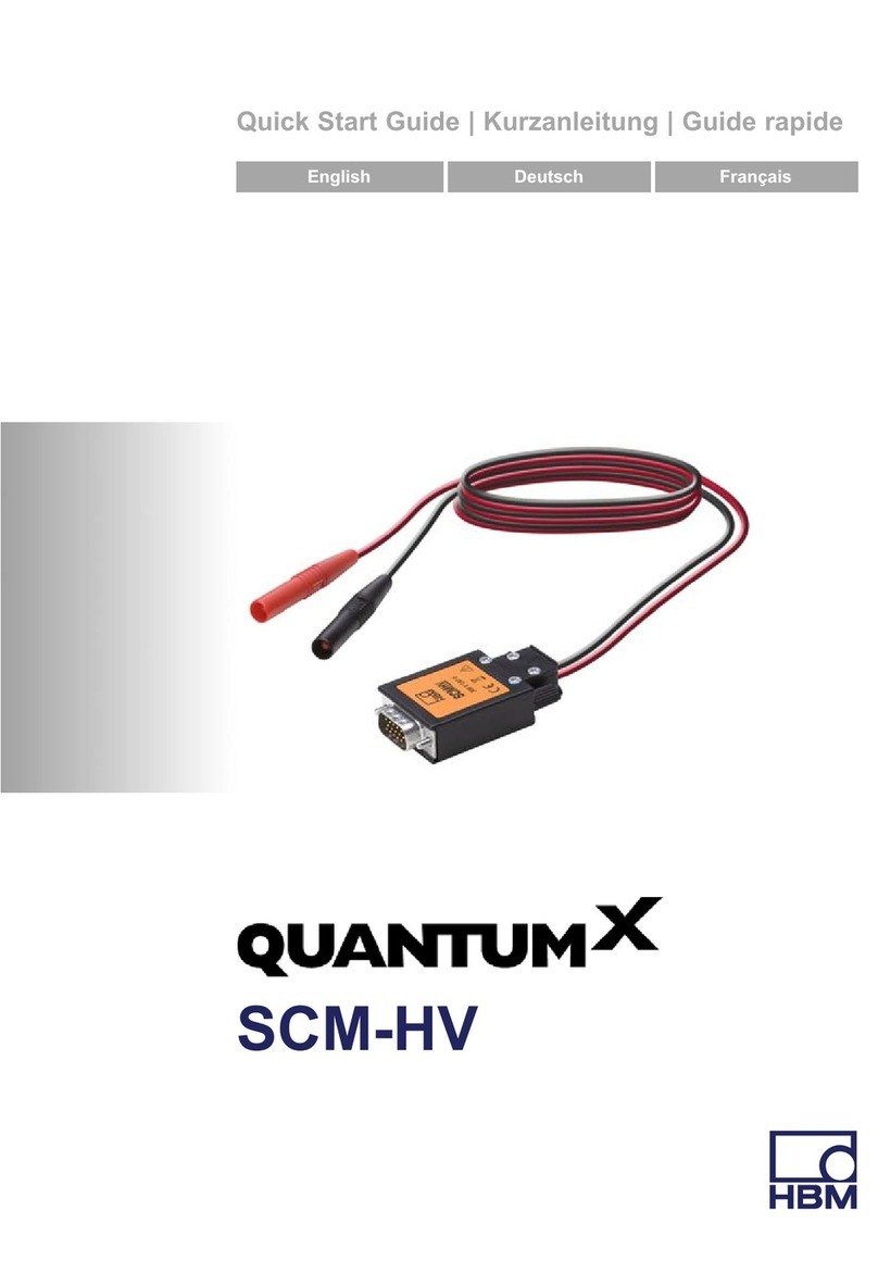 HBM QUANTUM X SCM-HV quick start guide HBM QUANTUM X SCM-HV quick start guide