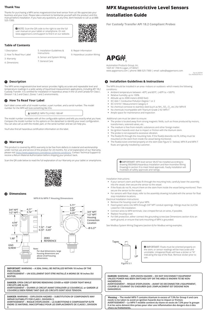 APG MPX installation guide