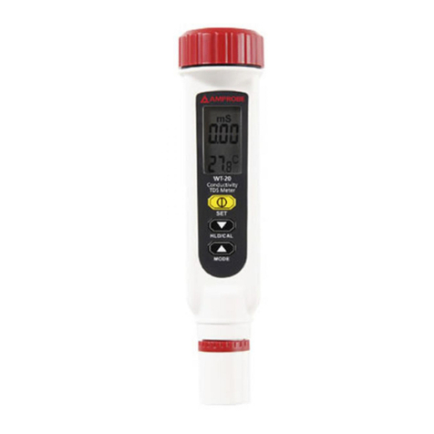 Amprobe WT-20 User manual