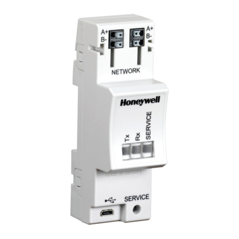 Honeywell IF-LON2 User manual
