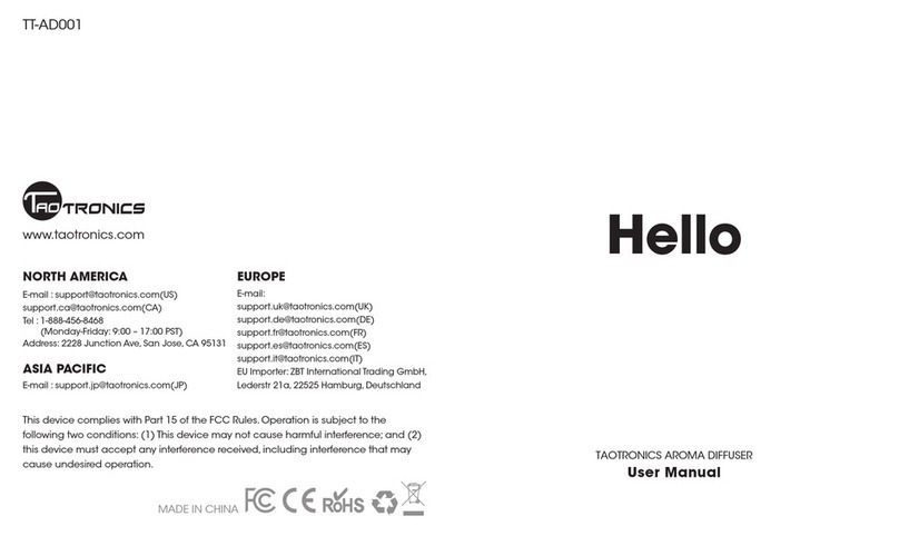 TaoTronics TT-AD001 User manual