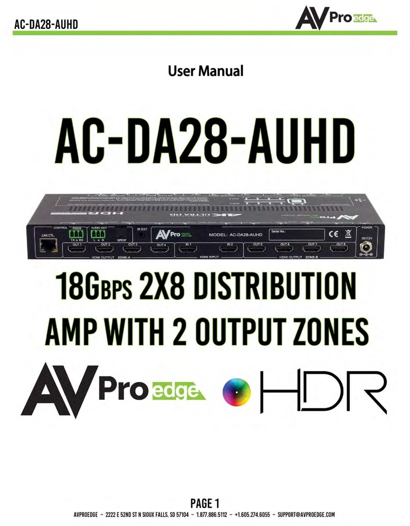AVPro Edge AC-DA28-AUHD User manual