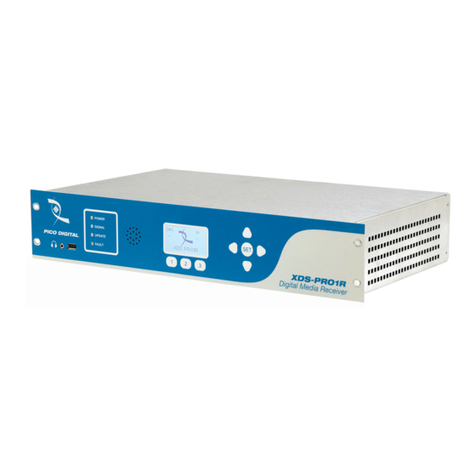 ATX XDS-PRO Series user guide