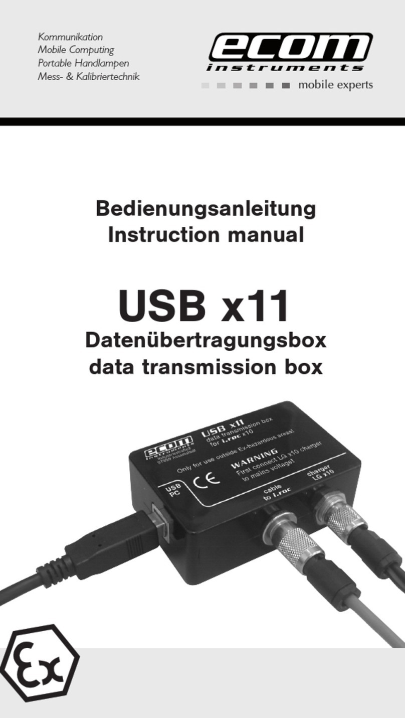Ecom USB x11 instruction manual