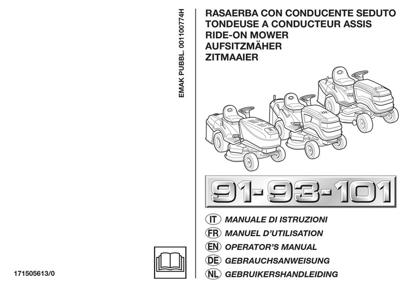 EMAK 91 Operator's manual