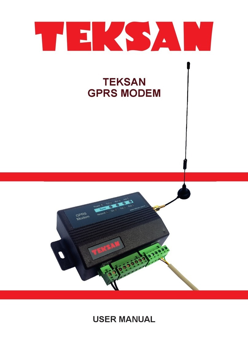 TEKSAN GPRS MODEM user manual