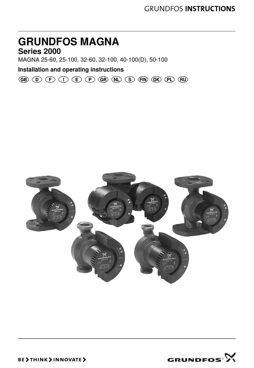 Grundfos MAGNA 2000 Series User manual Grundfos MAGNA 2000 Series User manual