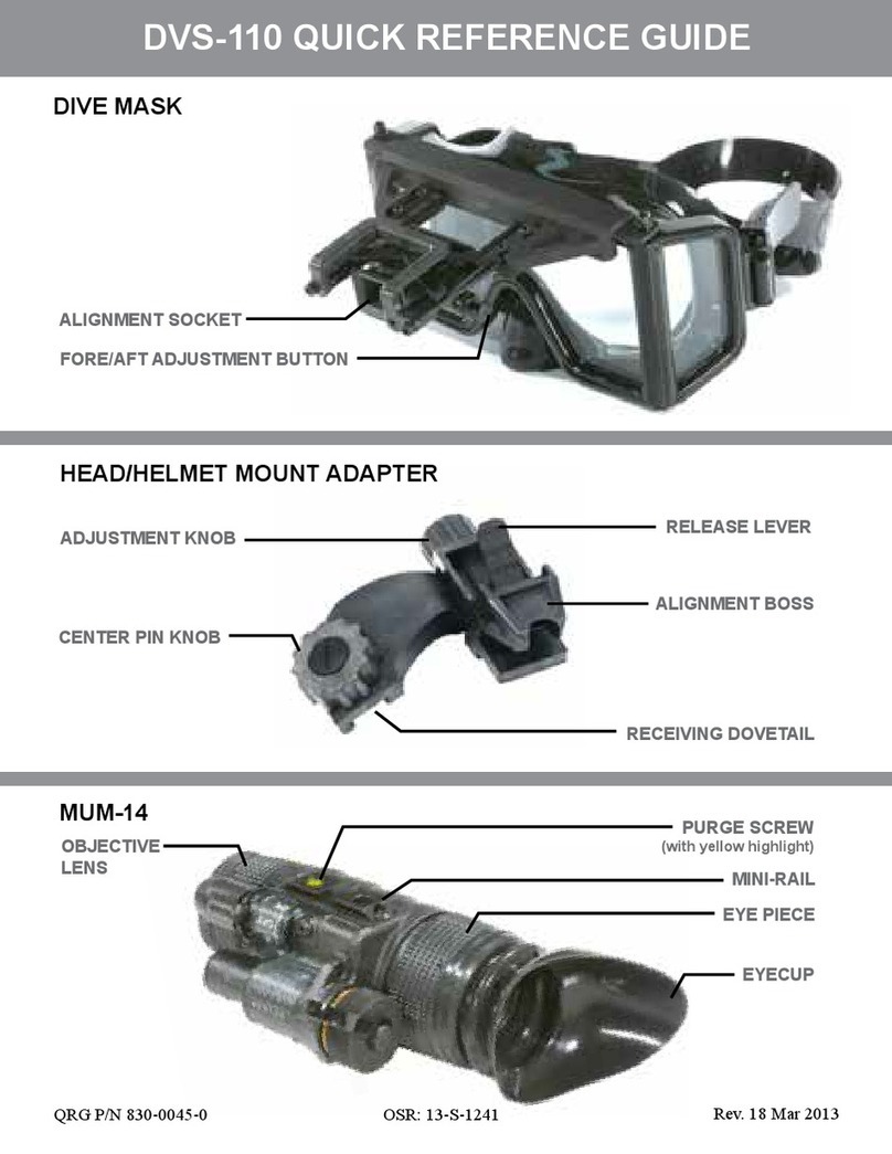 Nivisys DVS-110 Quick reference guide