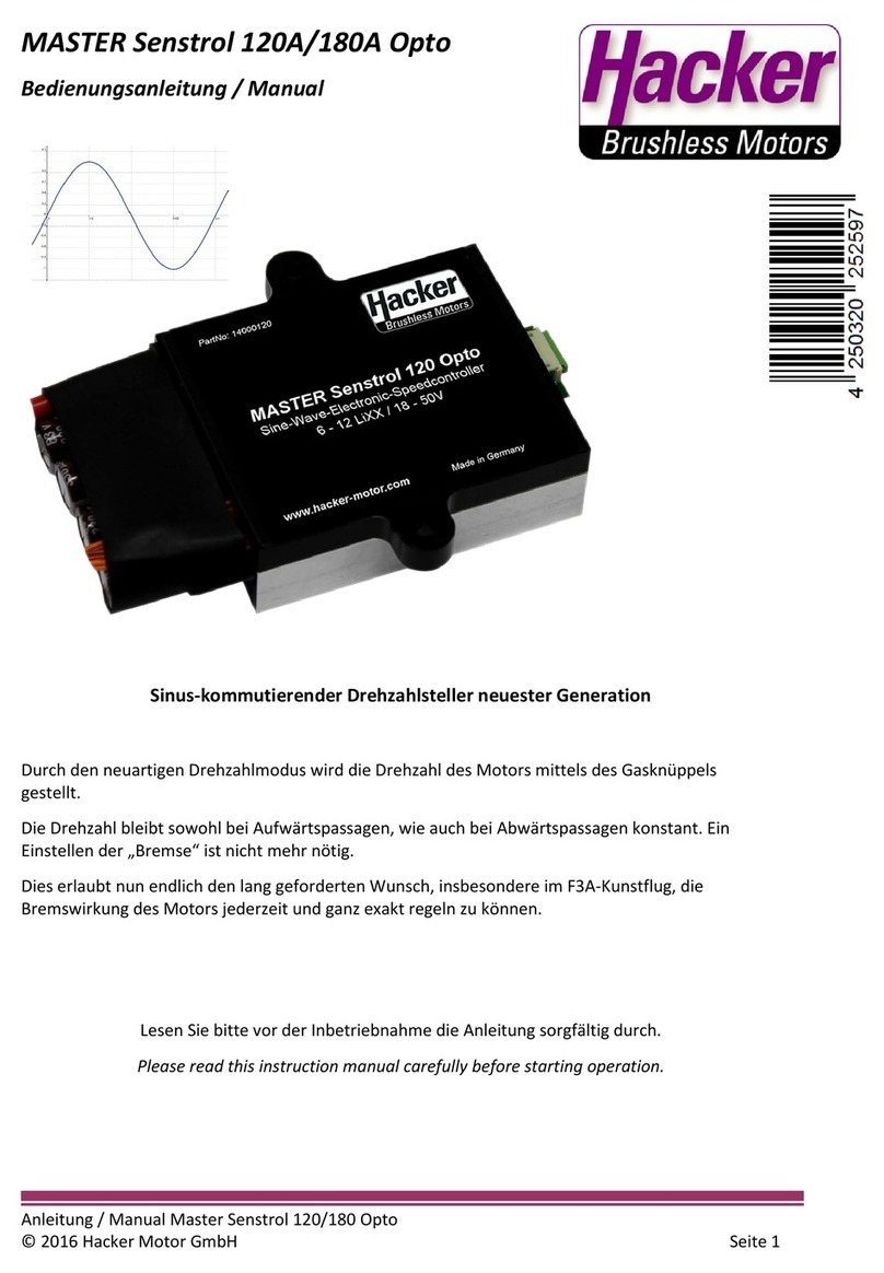 Hacker MASTER Senstrol 120A Opto User manual