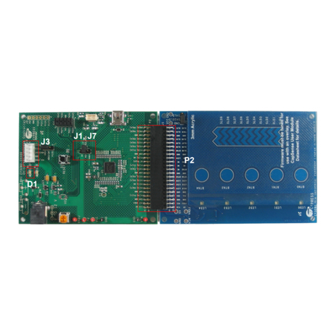 Cypress CY3280-20x66 Universal CapSense User manual