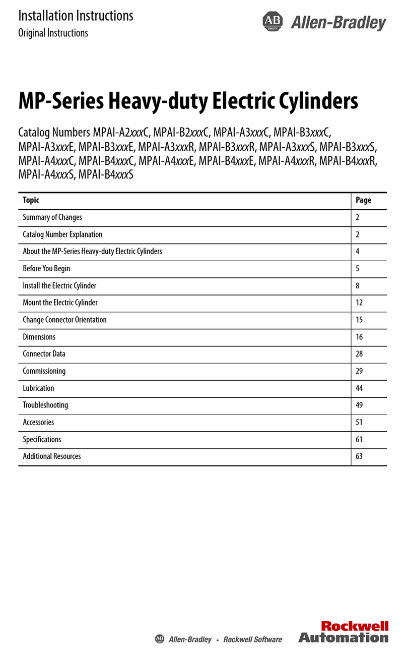 Allen-Bradley MPAI-A C Series User manual