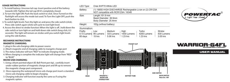 PowerTac WARRIOR-G4FL User manual PowerTac WARRIOR-G4FL User manual