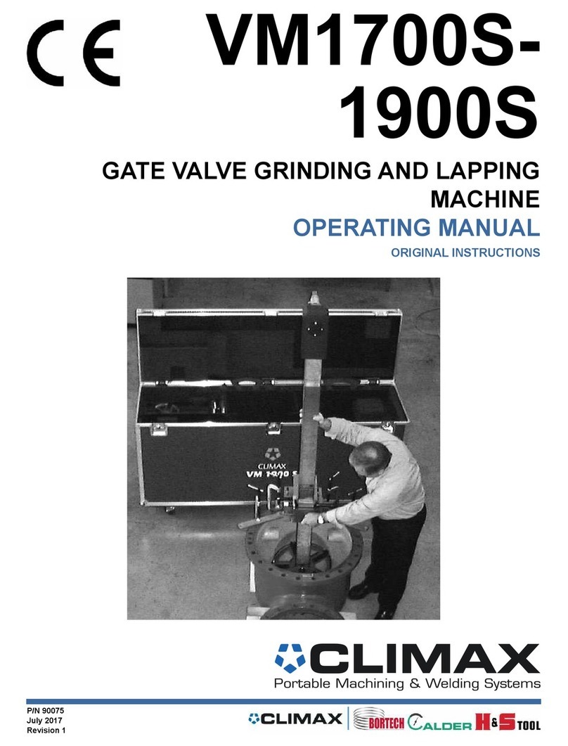 Climax VM1900S operating manual