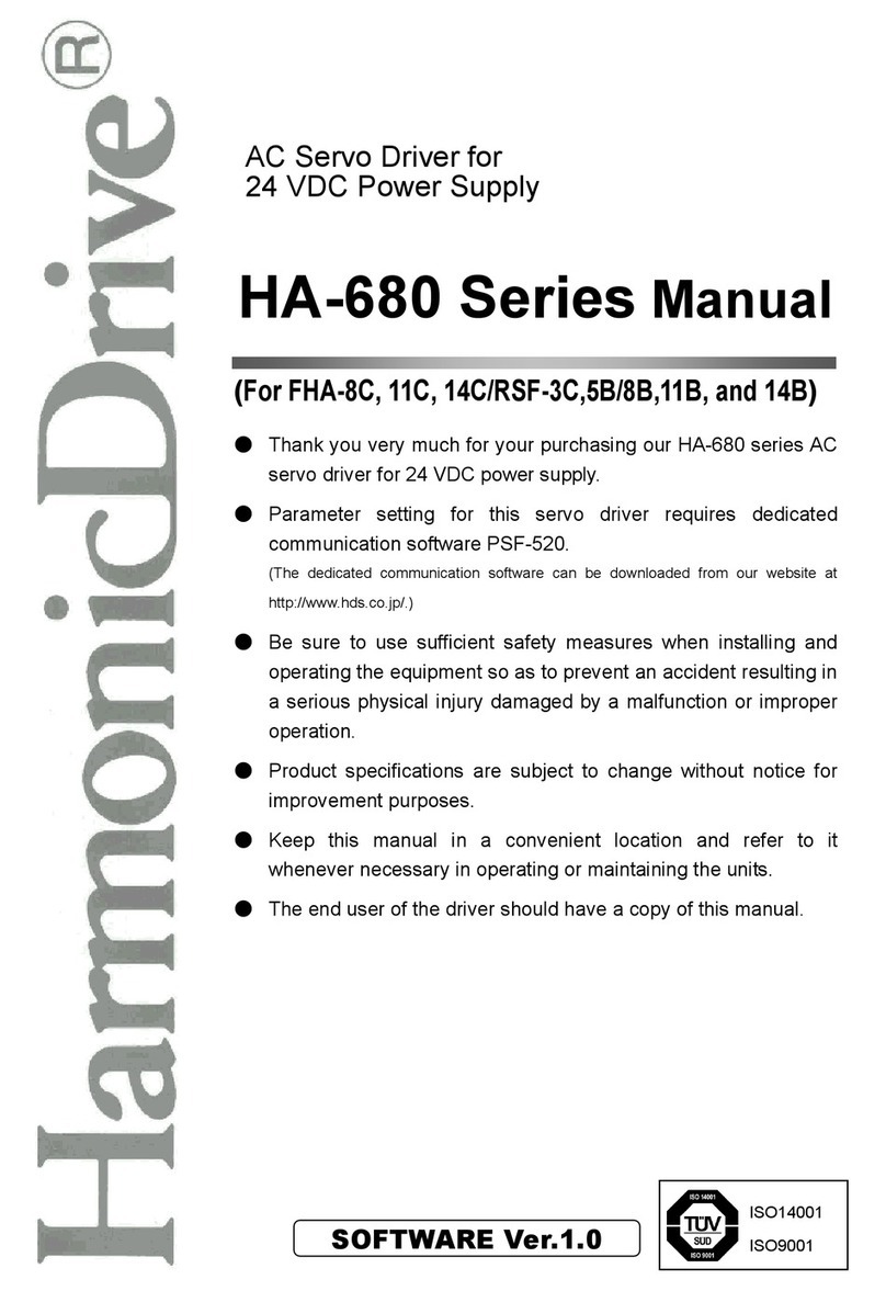 Harmonic Drive HA-680 Series manual